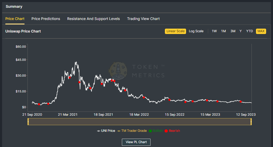 653150cad19011fd86e9f2f4 khr