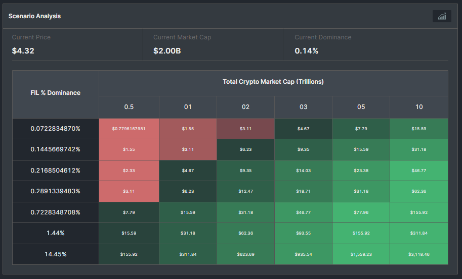 Filecoin Price Prediction 4 6549f47866f62ae52aa37217 SqyHE47OT9ThXiUyfg7rOGDn3ZXWl Ghb8xRGmmED5695LDvkaphtcriE M 5fs6cCQVCBW1Hr6g5pCPdrYXMHTjNinQl6lRXbNJUH07kJw2BTItGn 2CDqXjC AnnpwFwziqzqRxK0KlPf6ER4ltYY 1