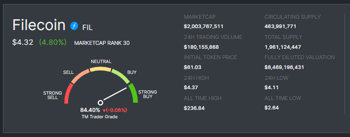 Filecoin Price Prediction 3 6549f487d20b2802a8065b97 OarZK2RF a8yxo7PvzjDBpQSUWWtH1bNZYGxmDmZKm4LJa5u2HVoJ1fS8zv9U0dnPABlsQiqburoKnvy7yHq7sVV61ehlZRE3uQMeKfPqAfmWFqGlFusdEL7UHB 7izczpTbzcUNwYcNxbcUWSmfTlU 1