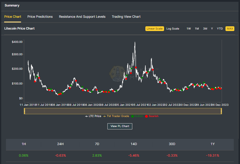 65c22727b6cce5a2d6cd5ac3 SR6dwQVcQJL1hp QrLof6IPQpyow3CKstYKRTEsn1gta8anumzSEQKNkyaWbw3radzMctRpi9saosBl6zzlHw51vmBVuPNENBR LnWE y20fsTq6dNsJ nYOR7DQPBAKez83vrUm95dFRsChXzeIdvI
