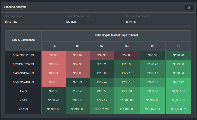 65c22727e0bc52e9c63fd985 hwA