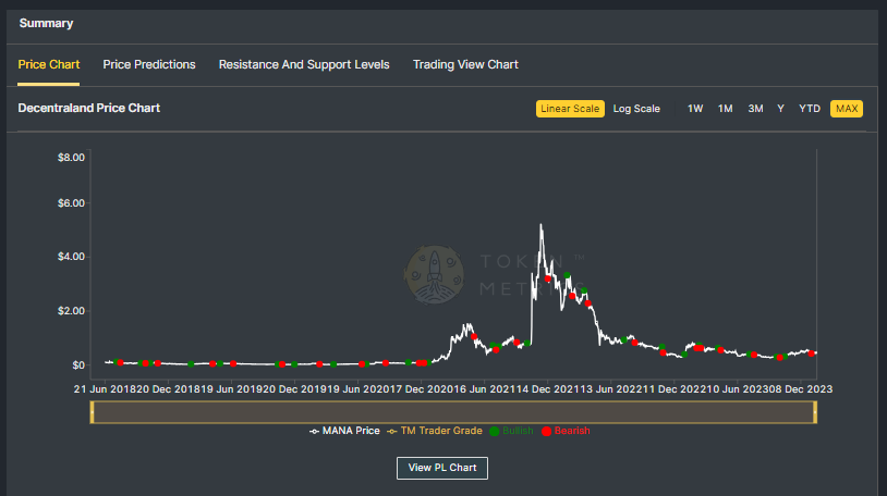 65c62a22da220edd802d1024 ONX9NdHm8C ifg5uwmxbMjbFmSpvSPlS07VZiylA17vPj0qFji