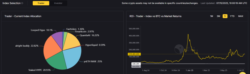 Ripple (XRP) Price Prediction 2026 6 6876659ca9ca7754ae50885f Screenshot 2025 07 15 192822