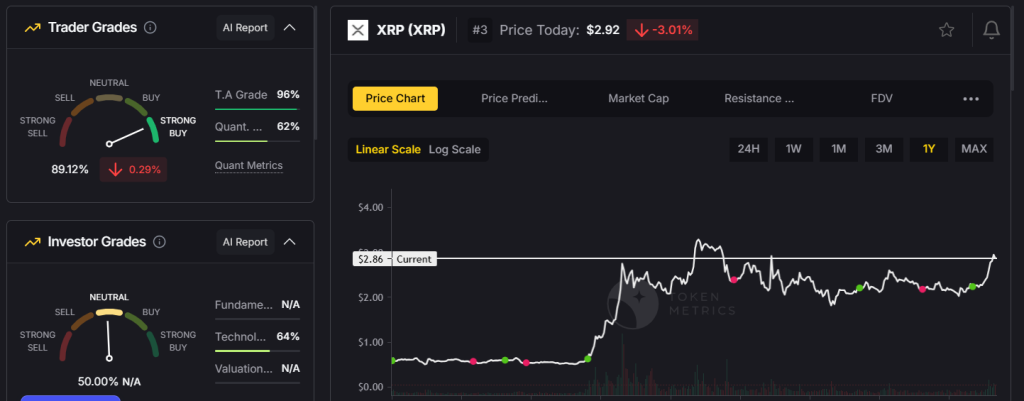 Ripple (XRP) Price Prediction 2026 5 687665dd517cea4c8cbe11a6 Screenshot 2025 07 15 192928