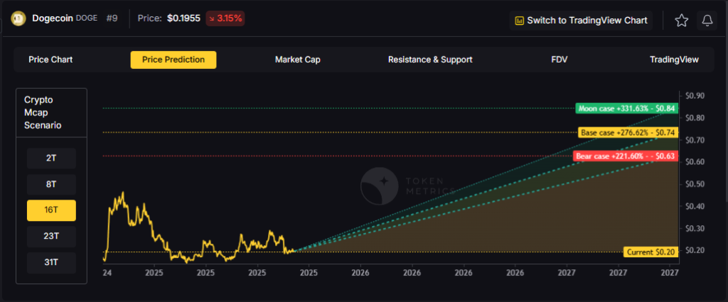 69024969c307e5bb09d3024c AD 4nXfQ6zwYf95sMCGM5lEuyKdxOP6PI4Ij0dsQlOZugAS6FrGrMRIfbiL25dkyoHPawtC825Os MKvLN4UW4398eE3lP1cuB Tt 1HgQcKhdOTPrvgV6tsQHeIsyp2eU0dmcVu5N6nxQ