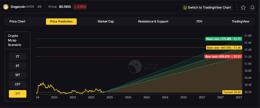 69024969c307e5bb09d30255 AD 4nXcADHUASZtiwDkduSleOmX1YT52jrq7TKX0X83dHAAGZ81I7IEc5SUtqV wPsoGWZ Kvn3SUdxV9 iAxN6n7sdTkQU7smsELDv30ZKarTYdPlEbdOG5P8IuJu0JV2PsZ yryn23SA