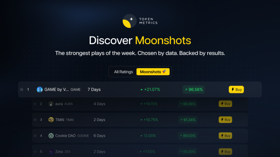 686d685ca0e7988a741e6cf9 Moonshot20Launch20