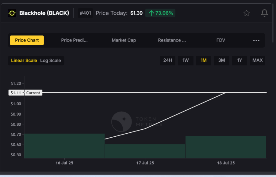 687a8c6bd94fcbc9fe83658d Screenshot202025 07 1820230258