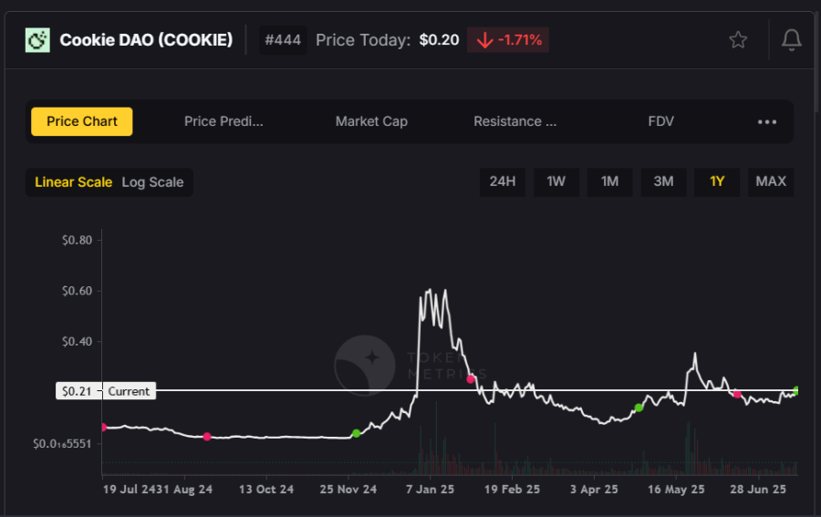 687a8d0c24c6ea2d24d0f860 Screenshot202025 07 1820230538