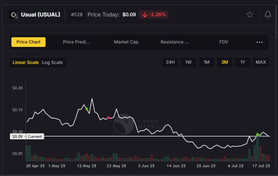 687a8d9a965a55a35d1a704f Screenshot202025 07 1820230745