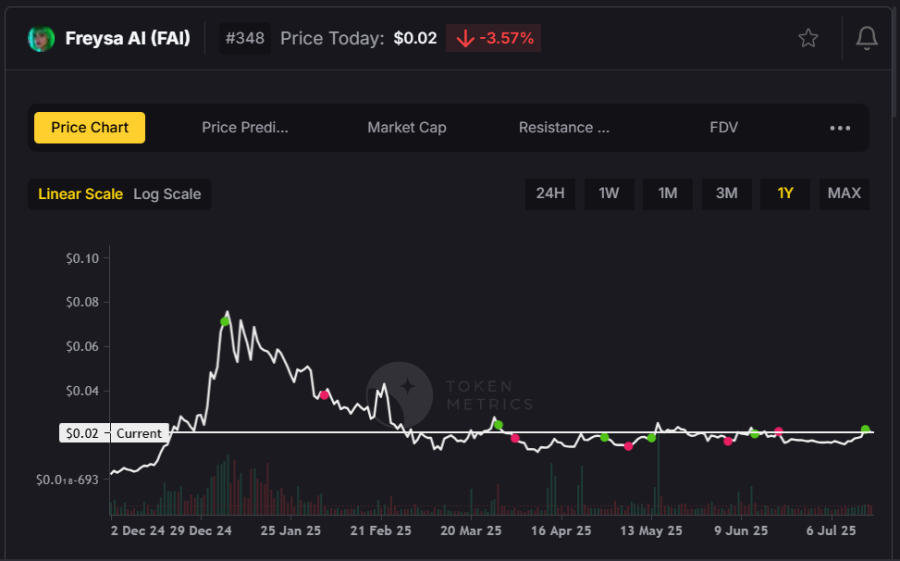 687a8dd4d635c7c10d22798d Screenshot202025 07 1820230909