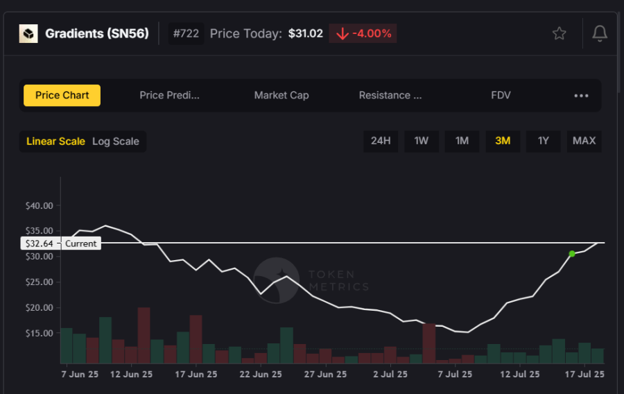 687a8e35541e4bd5801de62c Screenshot202025 07 1820231046