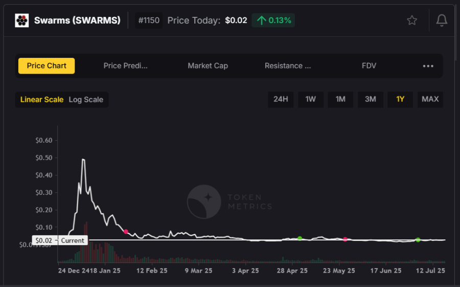 687a8e98b87a8788a8ec33e5 Screenshot202025 07 1820231223