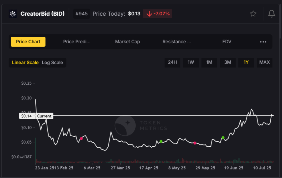 687a8ecdb1cb716d52861298 Screenshot202025 07 1820231303