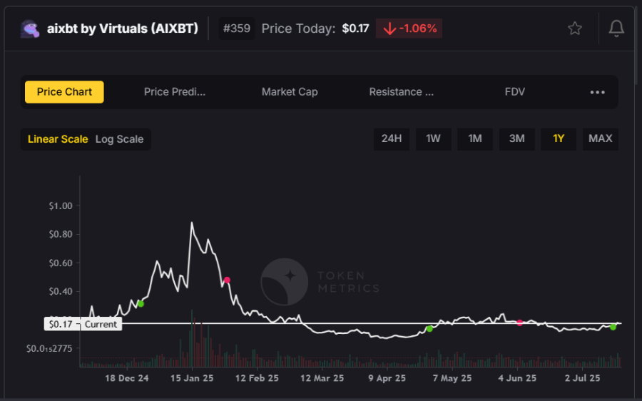 687a8f2ba03905c0ab54858e Screenshot202025 07 1820231441