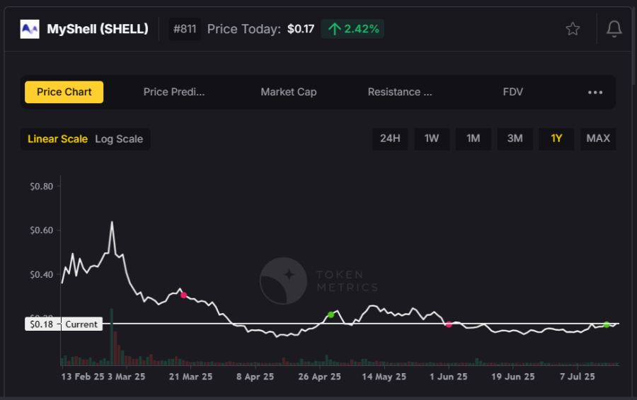 687a8f7ae58be8e8ca4b0782 Screenshot202025 07 1820231609