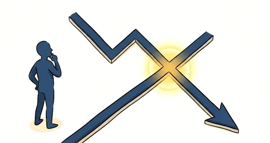 What is a Death Cross? - Complete Guide for Investors in 2026