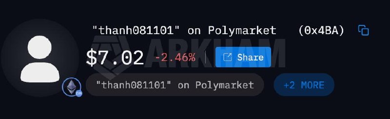Nguyen Van Thanh Warning: 2.11B TMAI Hack and $42K+ Traced Cash-Outs 3 Preserved Arkham label showing thanh081101 on Polymarket for wallet 0x4BA