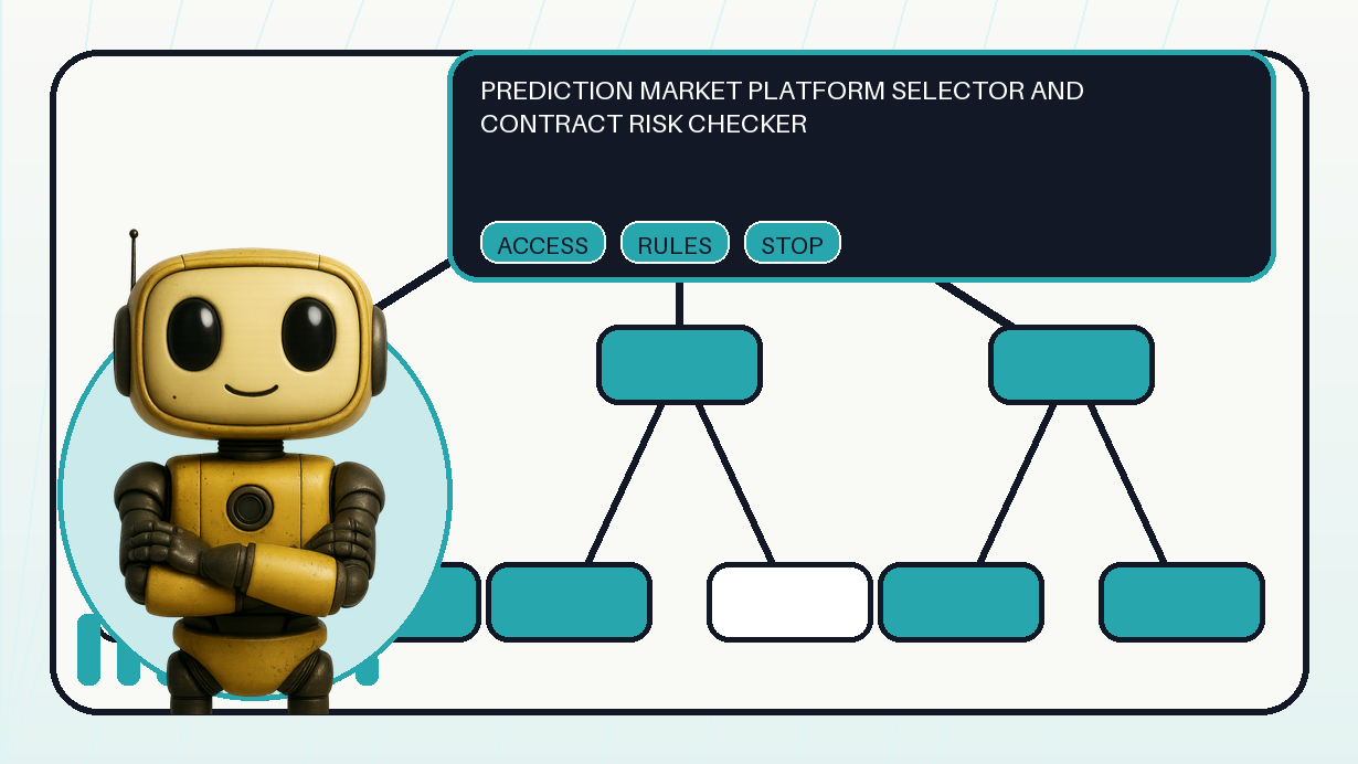 Shared Token Metrics AI mascot with editorial decision tree for prediction market venue and contract risk checks
